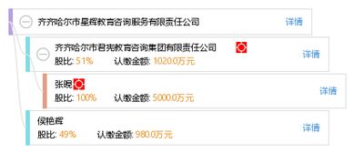 齊齊哈爾市星輝教育咨詢服務有限責任公司 精準導航，點亮學子前程