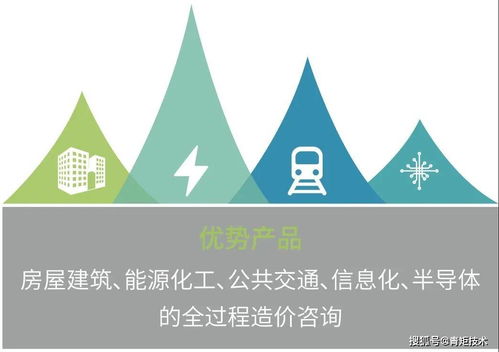 青矩品質(zhì)丨卓越引領(lǐng)，專業(yè)賦能 工程造價(jià)咨詢業(yè)務(wù)的深度解析與實(shí)踐價(jià)值